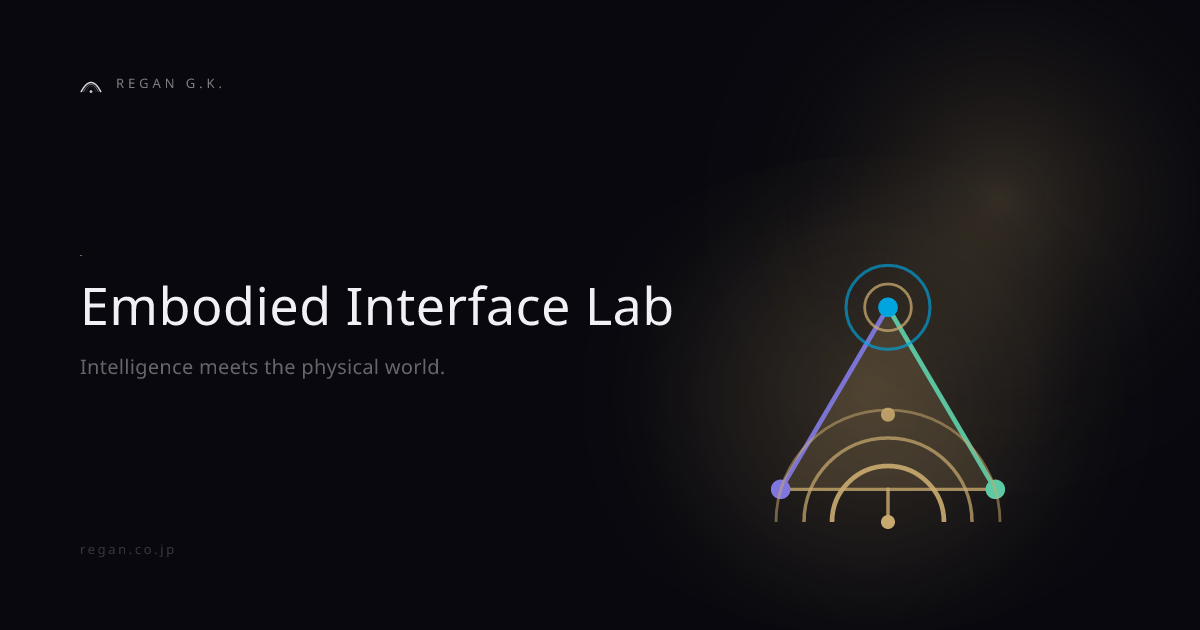 Embodied Interface Lab — REGAN G.K.